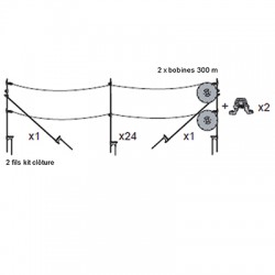 Quick fencing kit 2 wires sheep/bovine